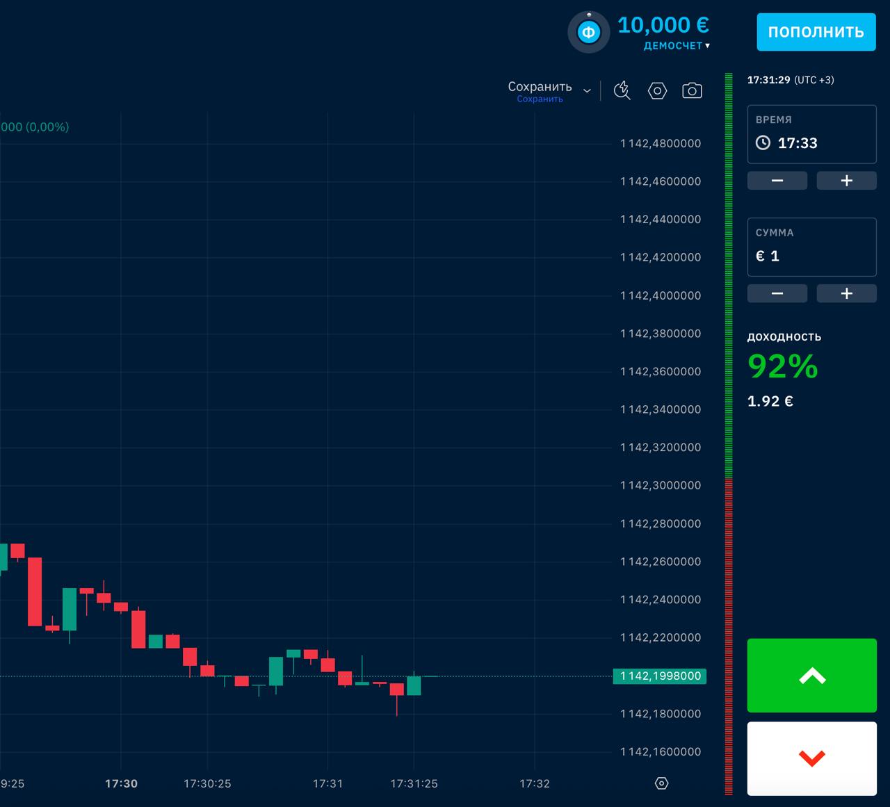 Торговая платформа Binarium