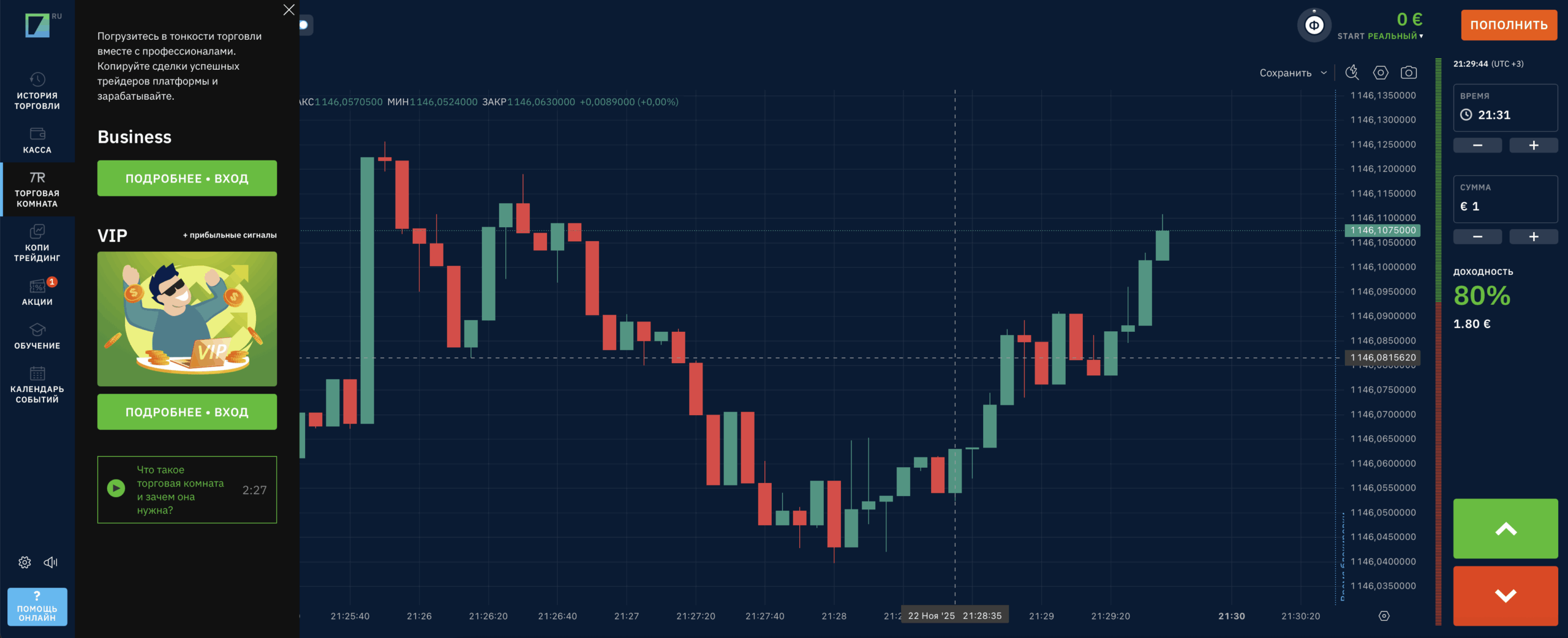 Вход в личный кабинет Binarium